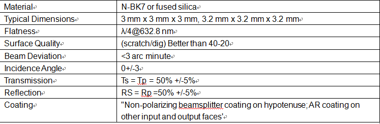 NON-POLARIZING BEAMSPLITTER CUBE APPLICATION